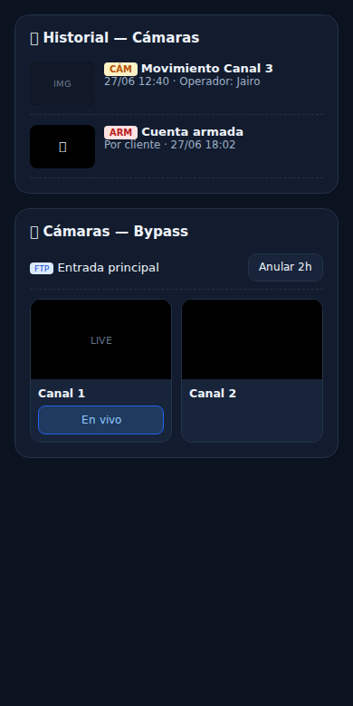 Historial de alertas y cámaras